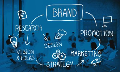 Brand Marketing Advertising Identity Business Trademark Concept