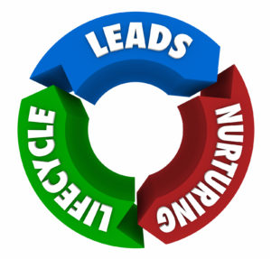lead lifecycle