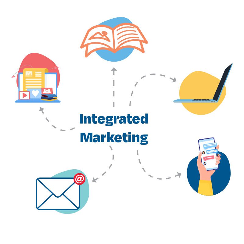 Integrated Marketing Campaigns Image