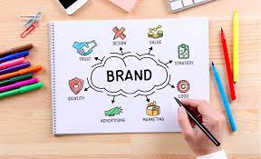 What is a Name Brand Company? Your Essential Guide